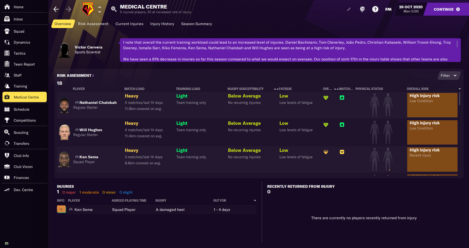 Fighting Fatigue and Preventing Injuries in FM21 Football Manager 2021
